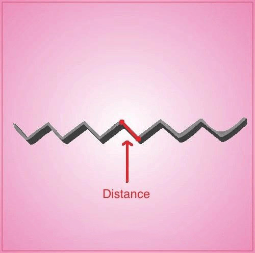 Chevron Cookie Cutter 